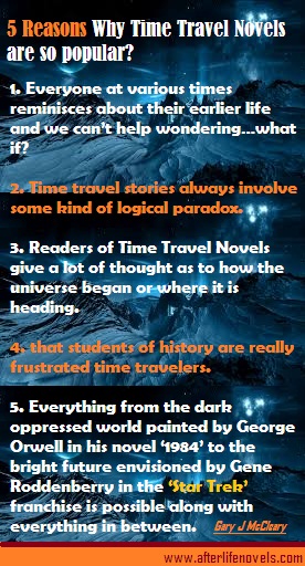 time travel novel popularity